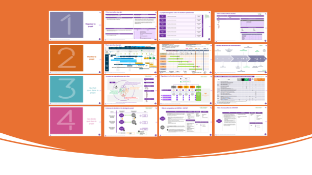 Plan management projet