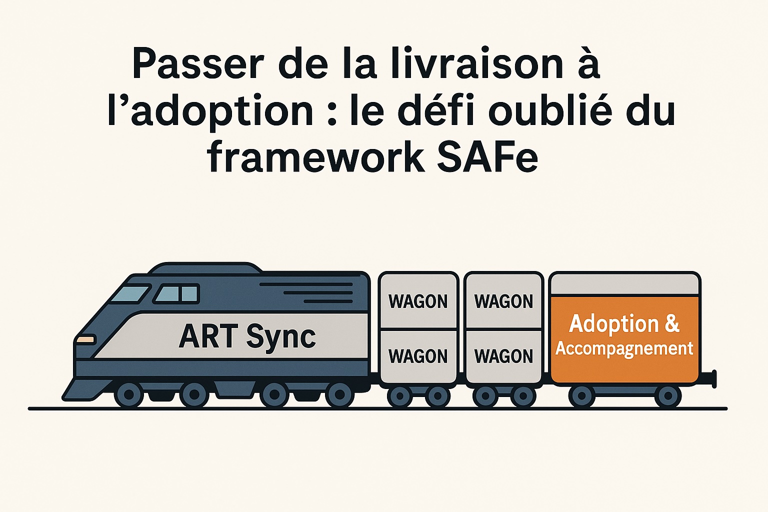 Safe et la conduite du changement 