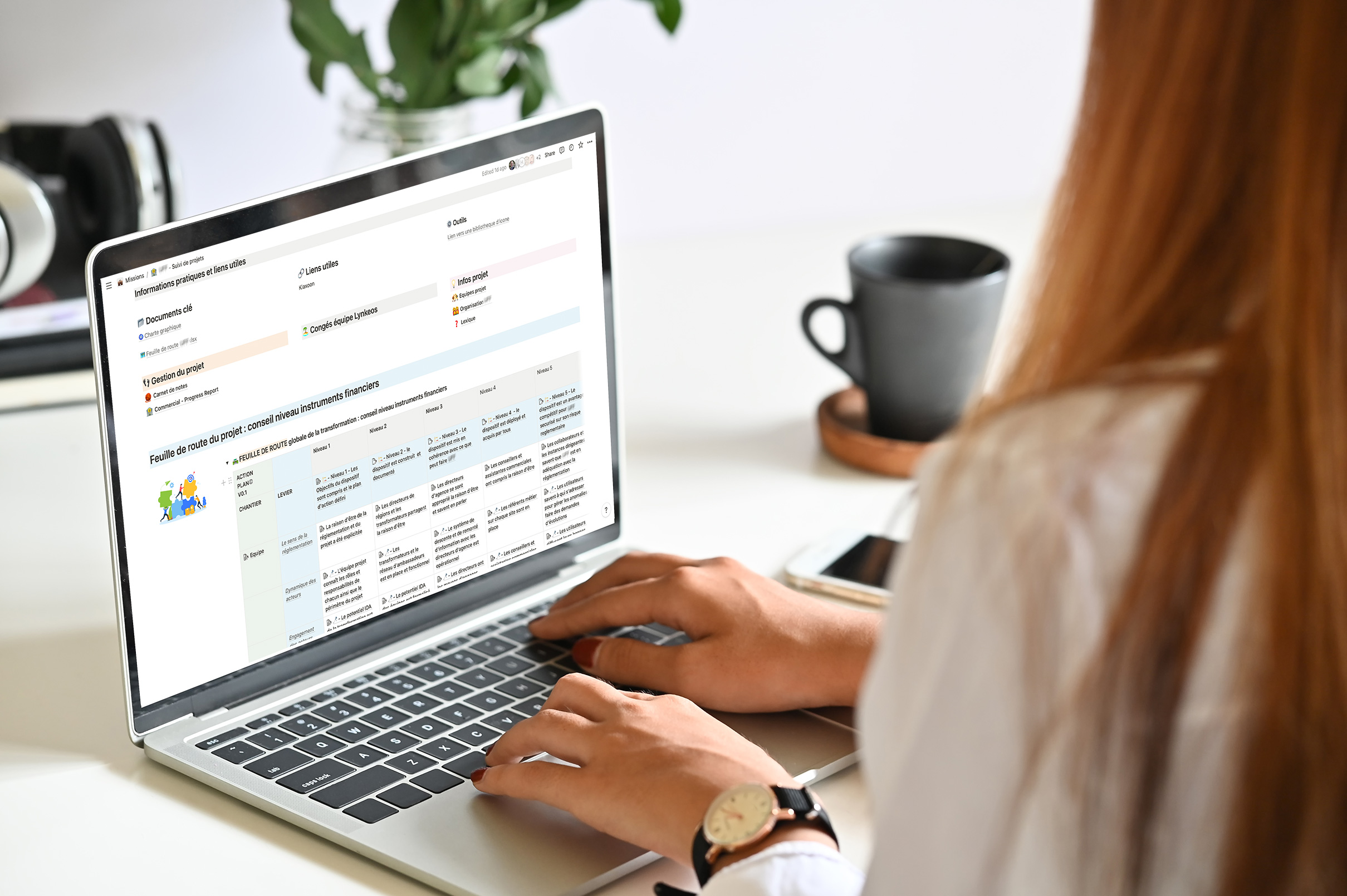 Modele de document - Ressource